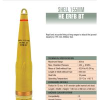 Complete HE M1 A4 ERFB/BT 155MM aresmaxima.com