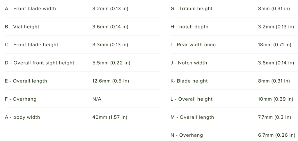 Meprolight Tritium Tru-Dot specs CZ SHADOW 1 & 2 aresmaxima.com