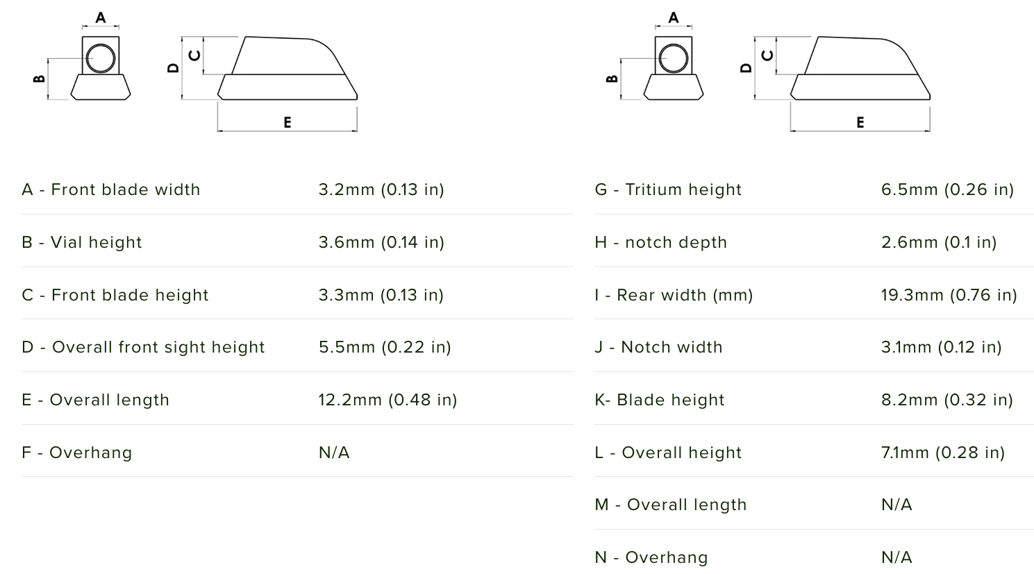 Meprolight Mepro TRU-DOT® per CZ P01 aresmaxima.com