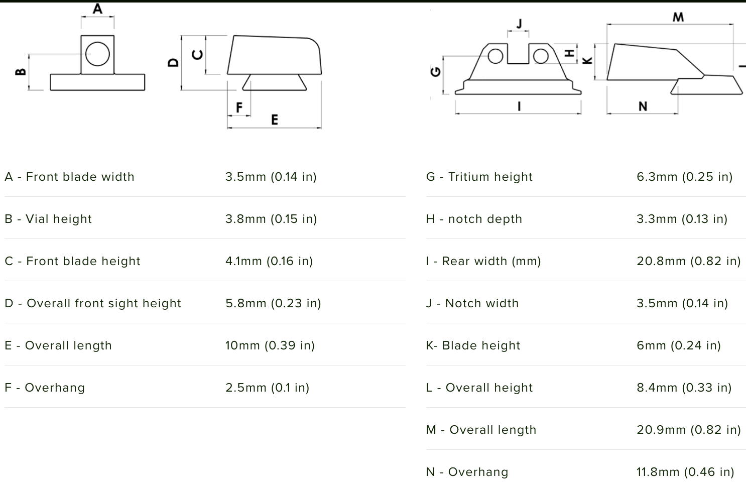 Meprolight Mepro TRU-DOT® for S&W M&P COMPACT aresmaxima.com