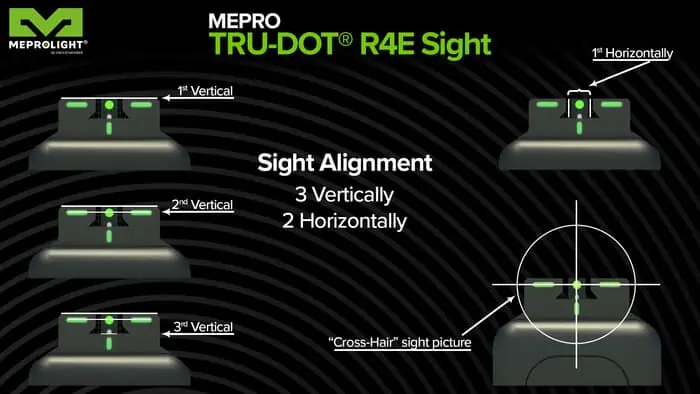 Mepro TRU-DOT® Self-Illuminated Mepro R4E aresmaxima.com