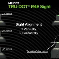 Mepro
TRU-DOT®
Self-Illuminated Mepro R4E aresmaxima.com
