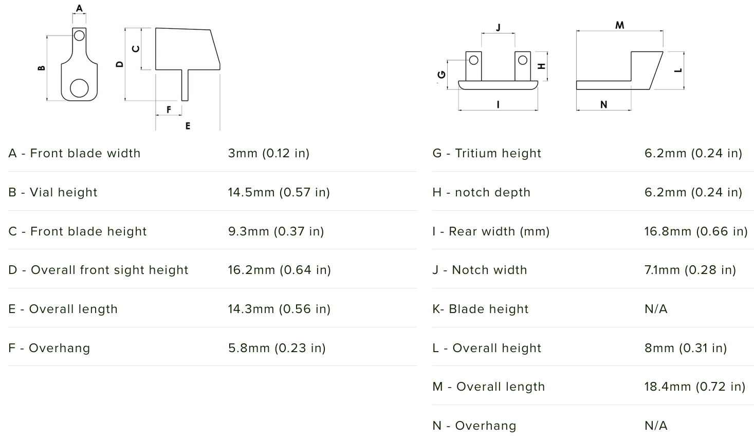 Mepro TRU-DOT® Rifle Sight ML-31506 لـ MP5 aresmaxima.com
