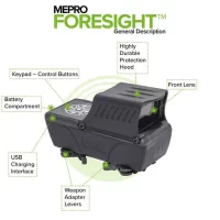 Mepro Foresight™ RED DOT aresmaxima.com