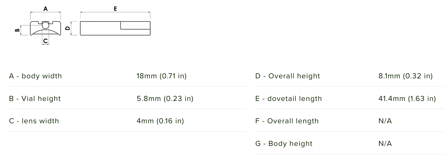 Meprolight Mepro FT Bullseye til Remington 1911 aresmaxima.com