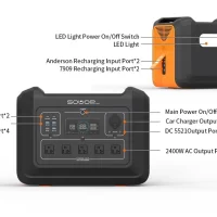 SOUOP UPP-2400 power station aresmaxima.com