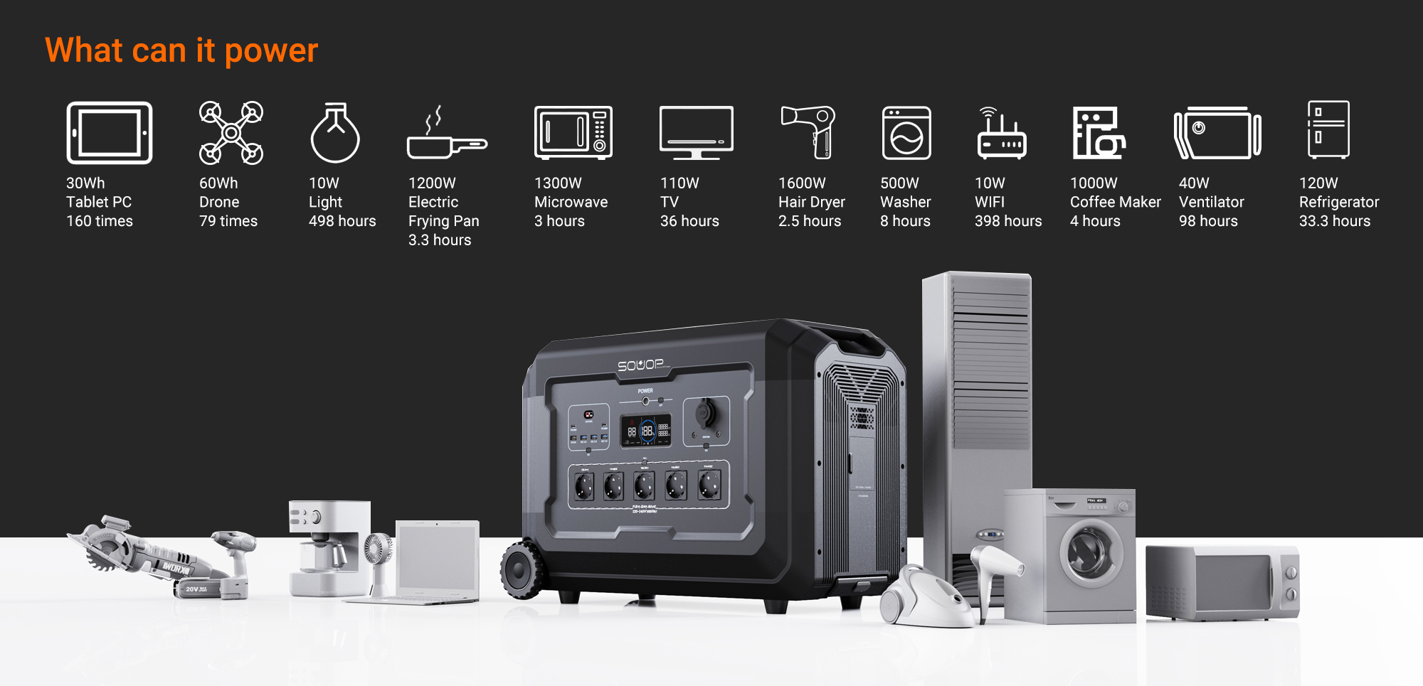 SOUOP S5 power station aresmaxima.com