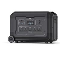 SOUOP S5 power station aresmaxima.com
