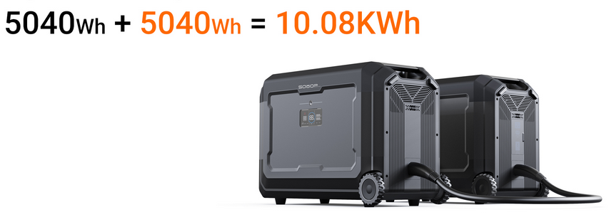 SOUOP S5 power station aresmaxima.com