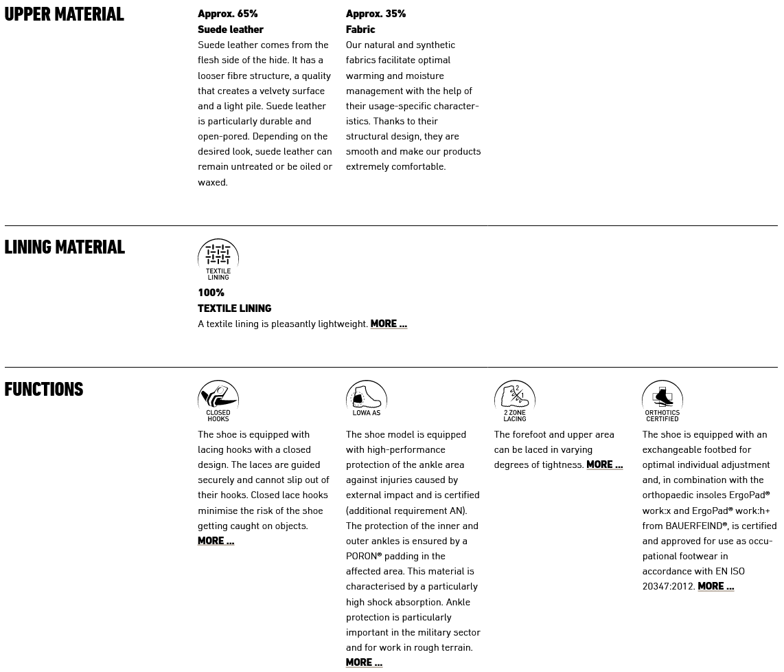 Lowa Breacher S MID - Coyote OP aresmaxima.com
