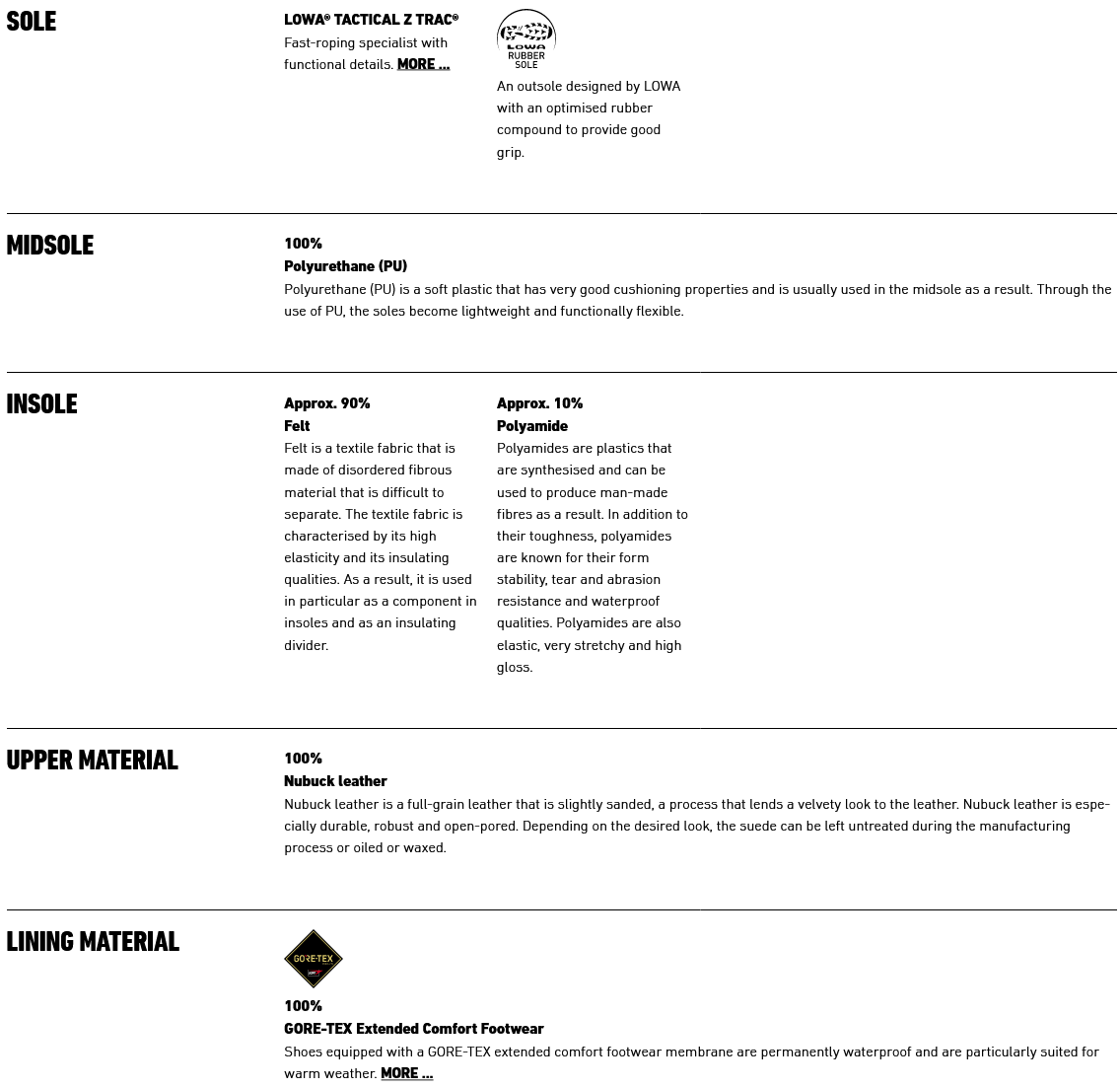 Lowa Z-8N GTX C Black aresmaxima.com