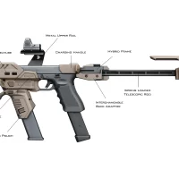 Recover Tactical S-PRO pour pistolets Glock aresmaxima.com
