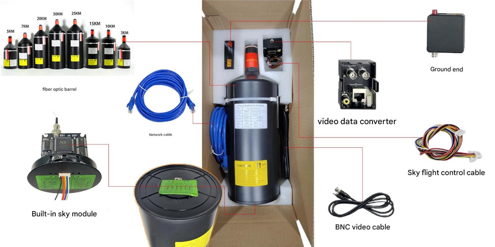 GROUND UNIT FIBER PACK aresmaxima.com